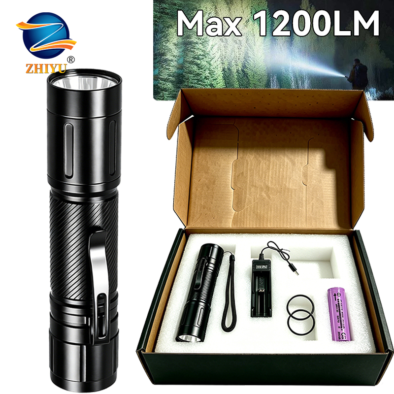 Headlamp - Lampe torche LED à focalisation fixe