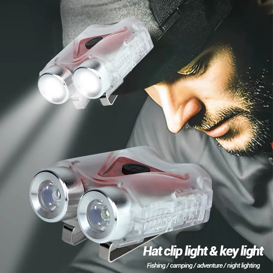 Lampe frontale LED mains libre - Headlamp avis et prix