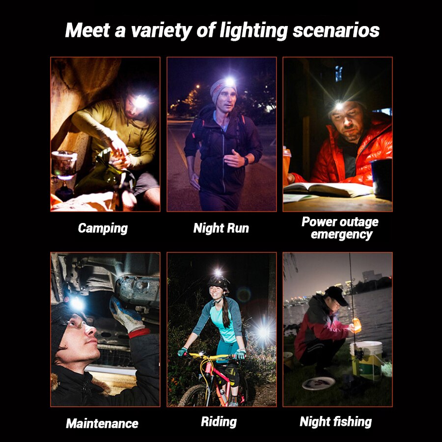 Lampe frontale LED mains libre - Headlamp avis et prix