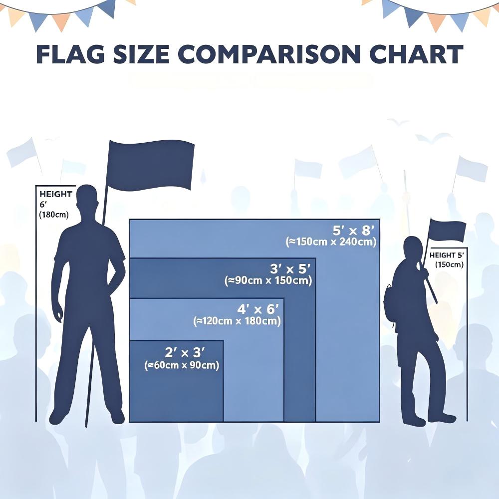 Drapeaux décoratifs de dessin  - Outdoor Camping Show avis et prix