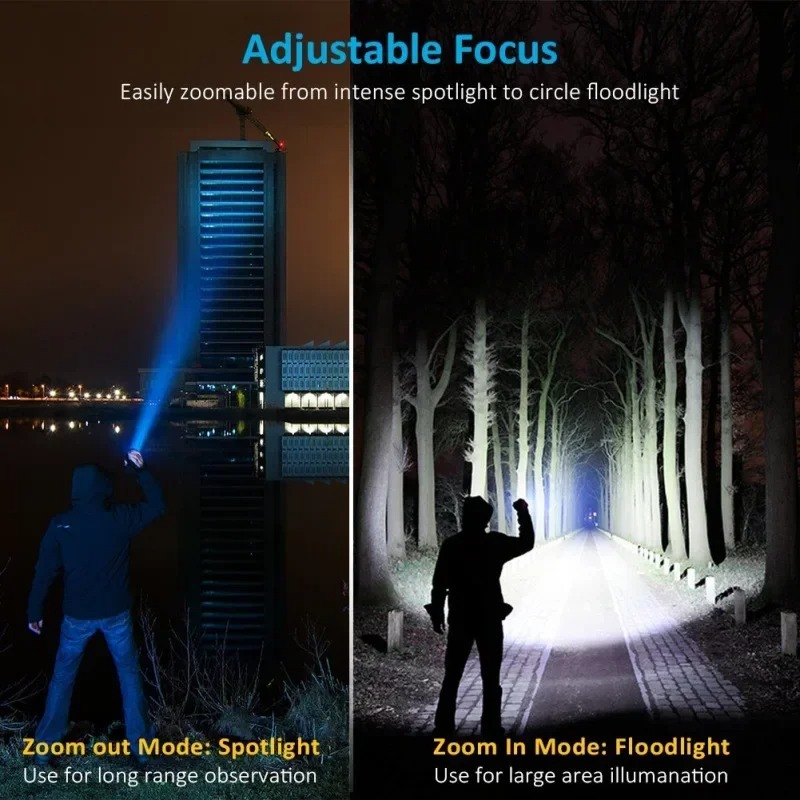 Lampe torche LED T6 rechargeab - Headlamp avis et prix