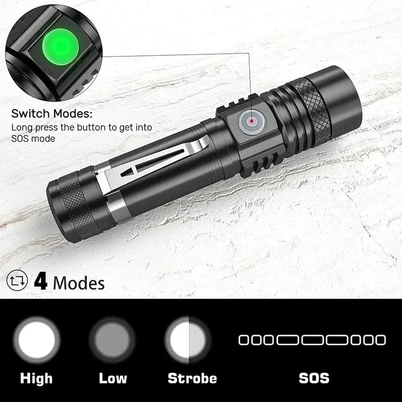 Lampe torche LED T6 rechargeab - Headlamp avis et prix