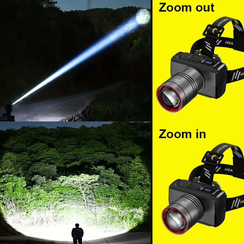 Lampe frontale numérique LED r - Headlamp avis et prix