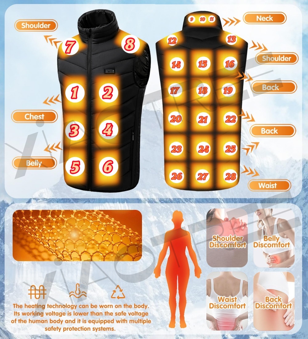 28/9 zones gilet chauffant hom - Outdoor Camping Vest avis et prix