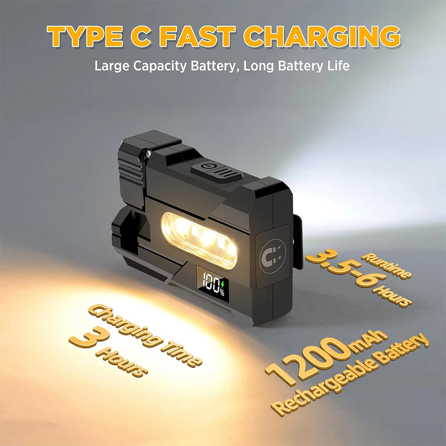 Lampe de poche EDC multifoncti - Headlamp avis et prix