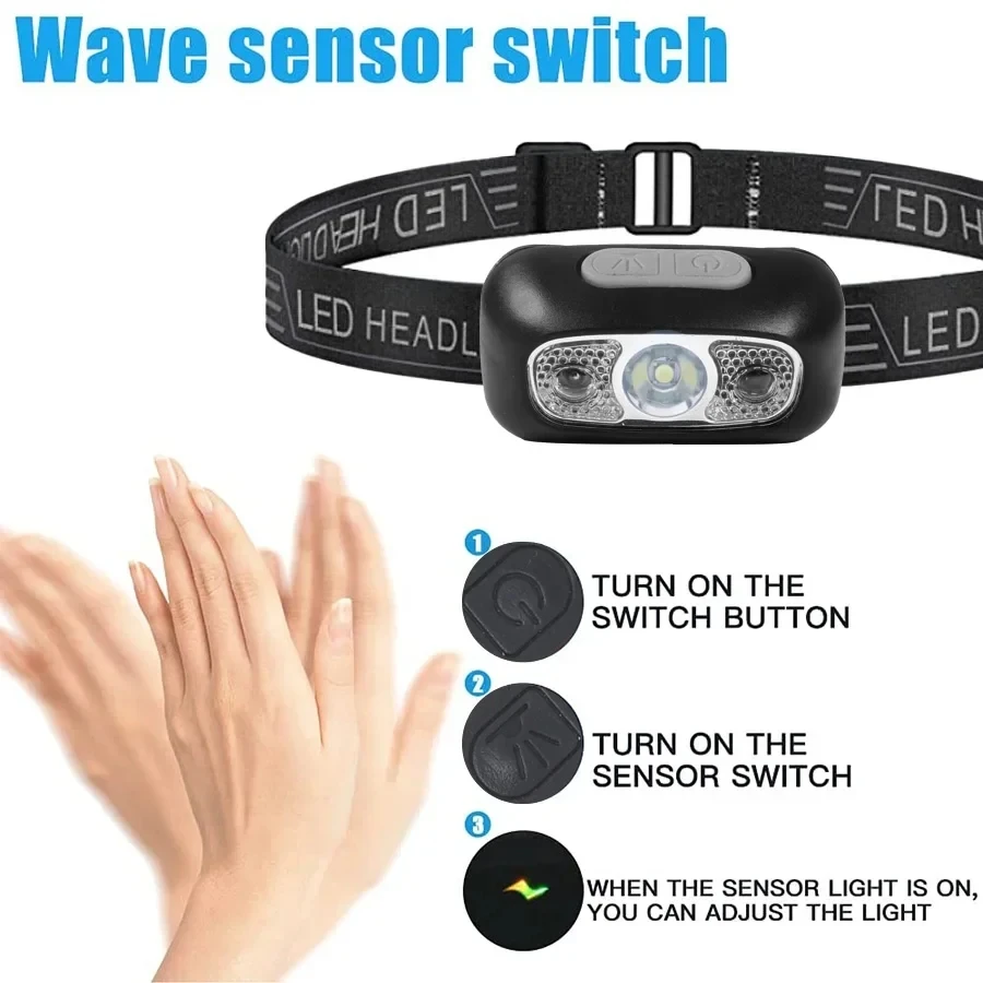 Lampe frontale à lumière forte - Headlamp avis et prix