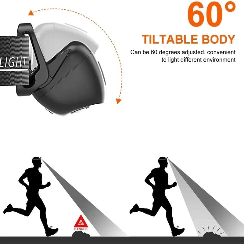 Lampe frontale à lumière forte - Headlamp avis et prix