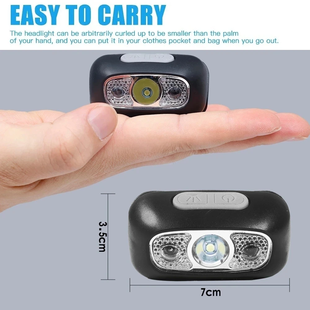 Lampe frontale à lumière forte - Headlamp avis et prix