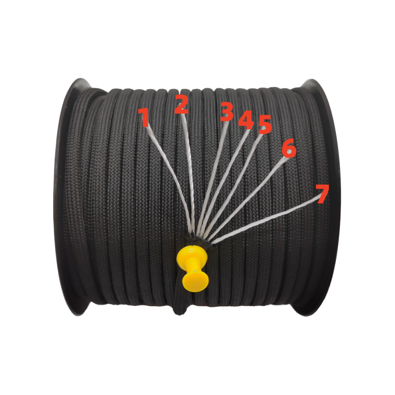 Corde Paracord 7 brins de 4 mm - Outdoor Camping Umbrella avis et prix